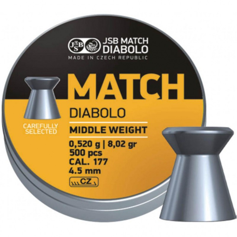 Пульки пневматические JSB Diabolo Match для винтовки 4.5 - 500 шт. - купить в Киеве
